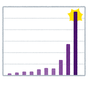 2020.7.16 virus_overshoot.png